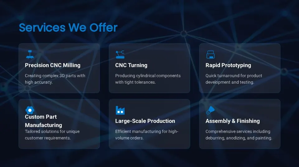 Strict Quality Control System